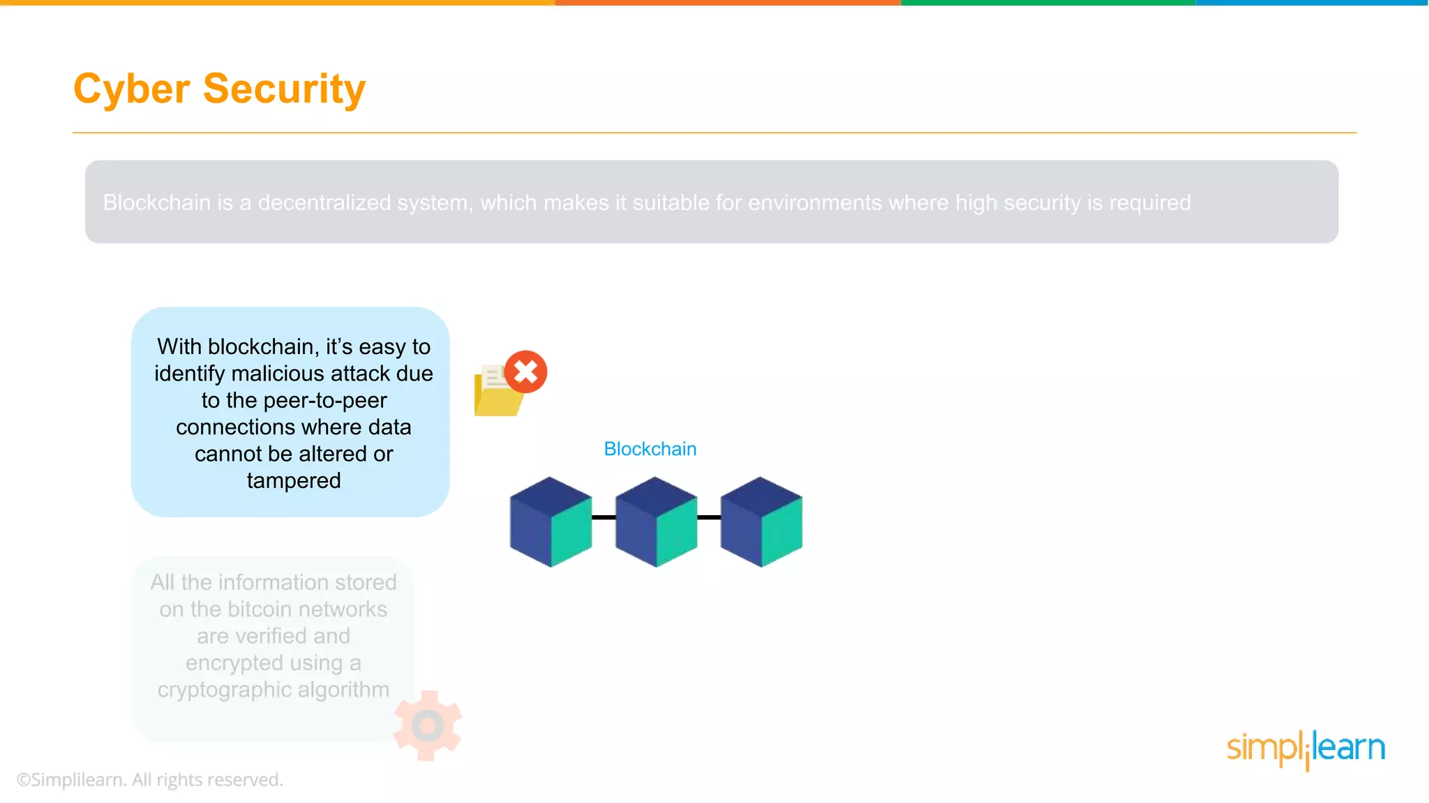 Cyber Security
Blockchain is a decentralized system, which makes it suitable for environments where high security is required
All the information stored
on the bitcoin networks
are verified and
encrypted using a
cryptographic algorithm
Blockchain
With blockchain, it’s easy to
identify malicious attack due
to the peer-to-peer
connections where data
cannot be altered or
tampered
 