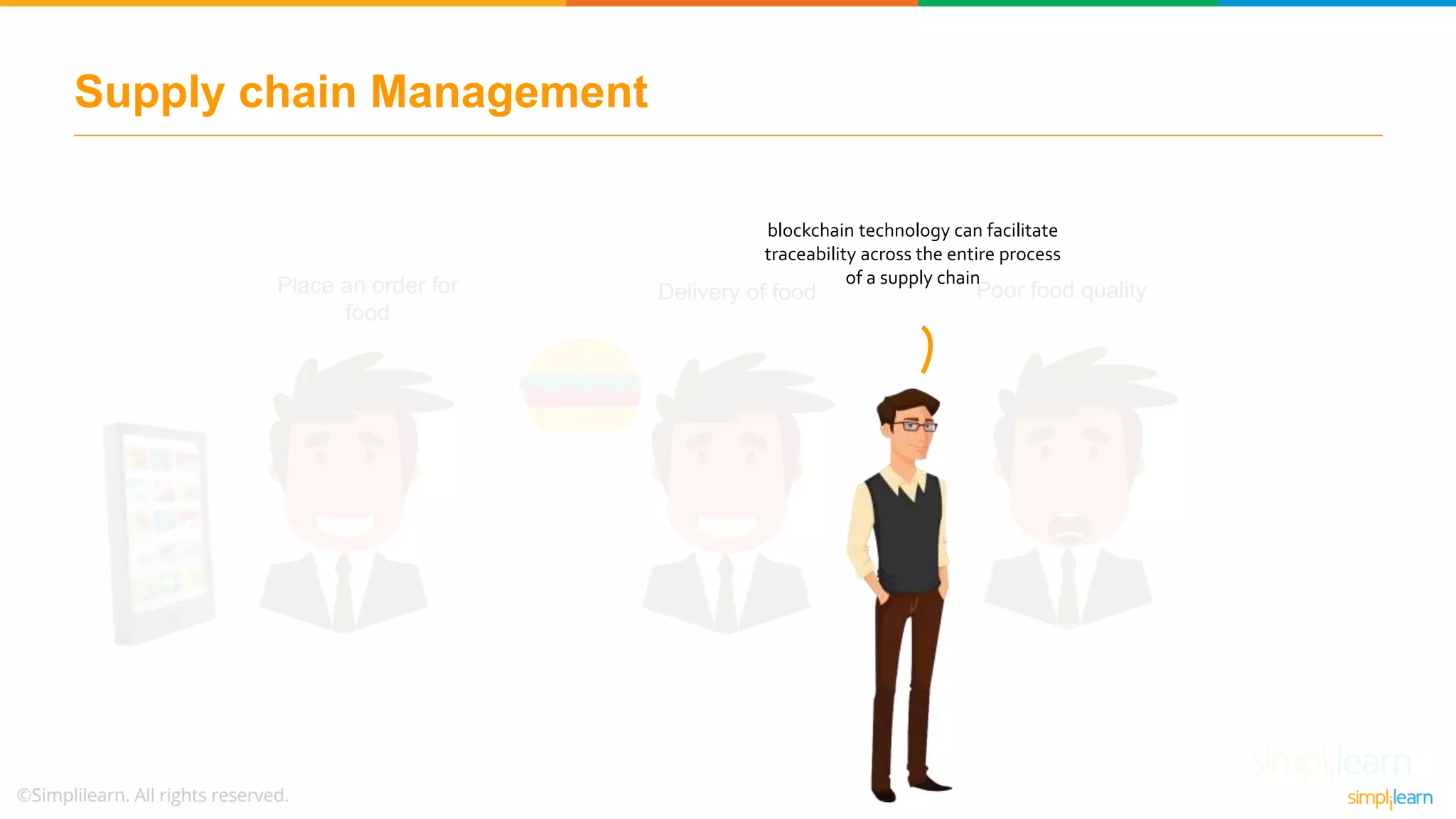 Supply chain Management
Delivery of food Poor food qualityPlace an order for
food
blockchain technology can facilitate
traceability across the entire process
of a supply chain
 