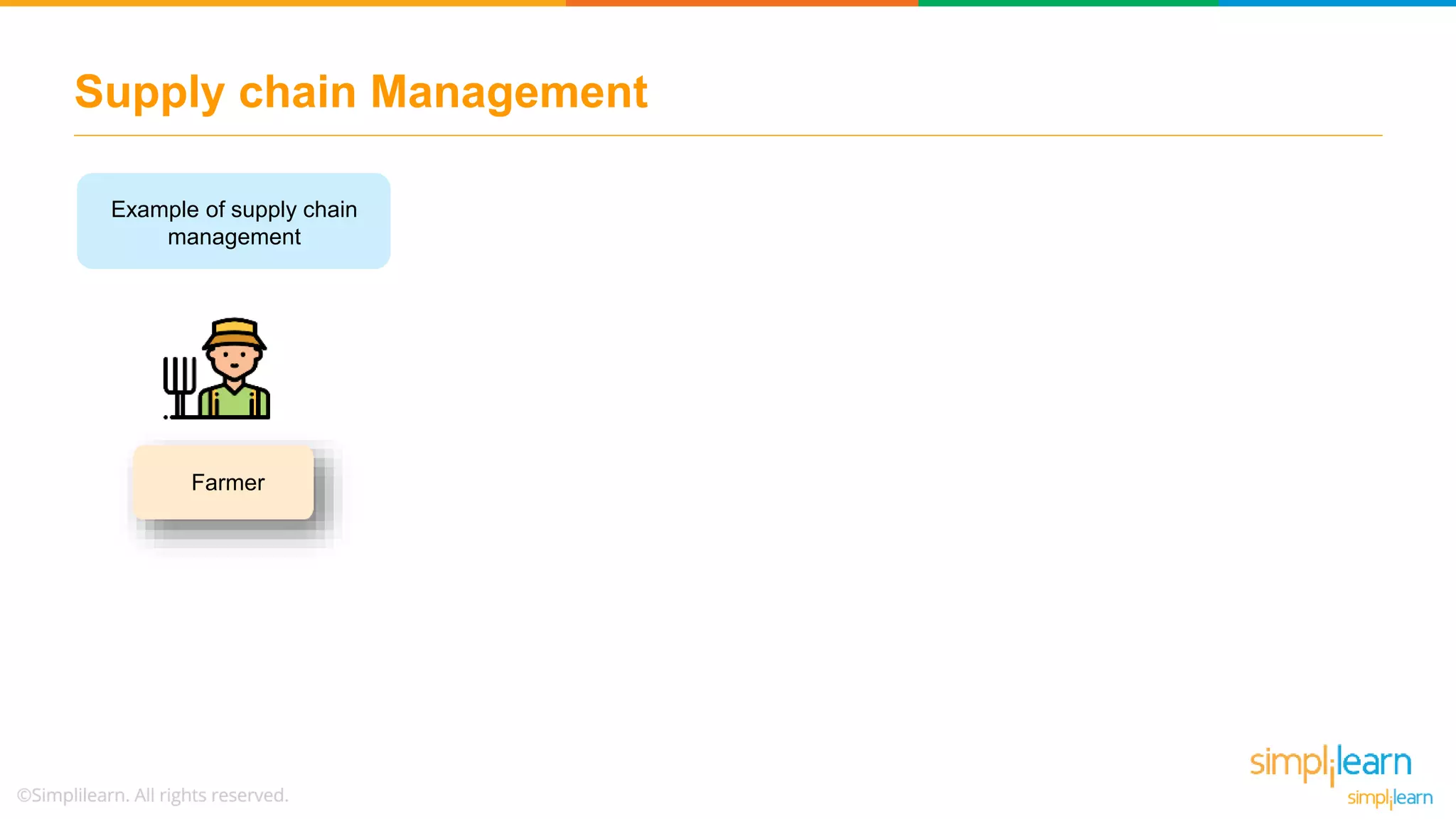 Supply chain Management
Example of supply chain
management
Farmer
 