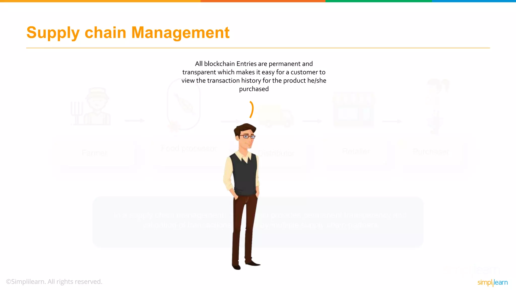 Supply chain Management
In a supply chain management, blockchain provides permanent transparency and
validation of transactions shared by multiple supply chain partners
Food processor
Distributor Retailer PurchaserFarmer
All blockchain Entries are permanent and
transparent which makes it easy for a customer to
view the transaction history for the product he/she
purchased
 