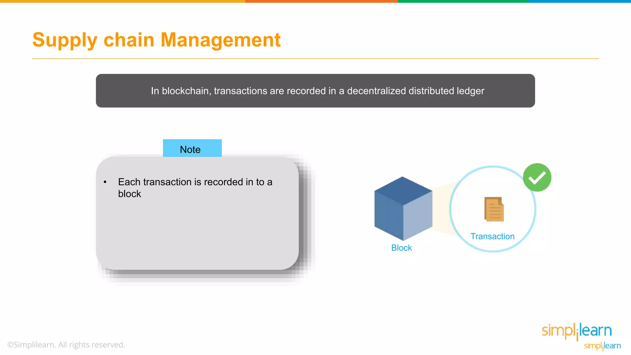 Supply chain Management
In blockchain, transactions are recorded in a decentralized distributed ledger
• Each transaction is recorded in to a
block
Transaction
Block
Note
 