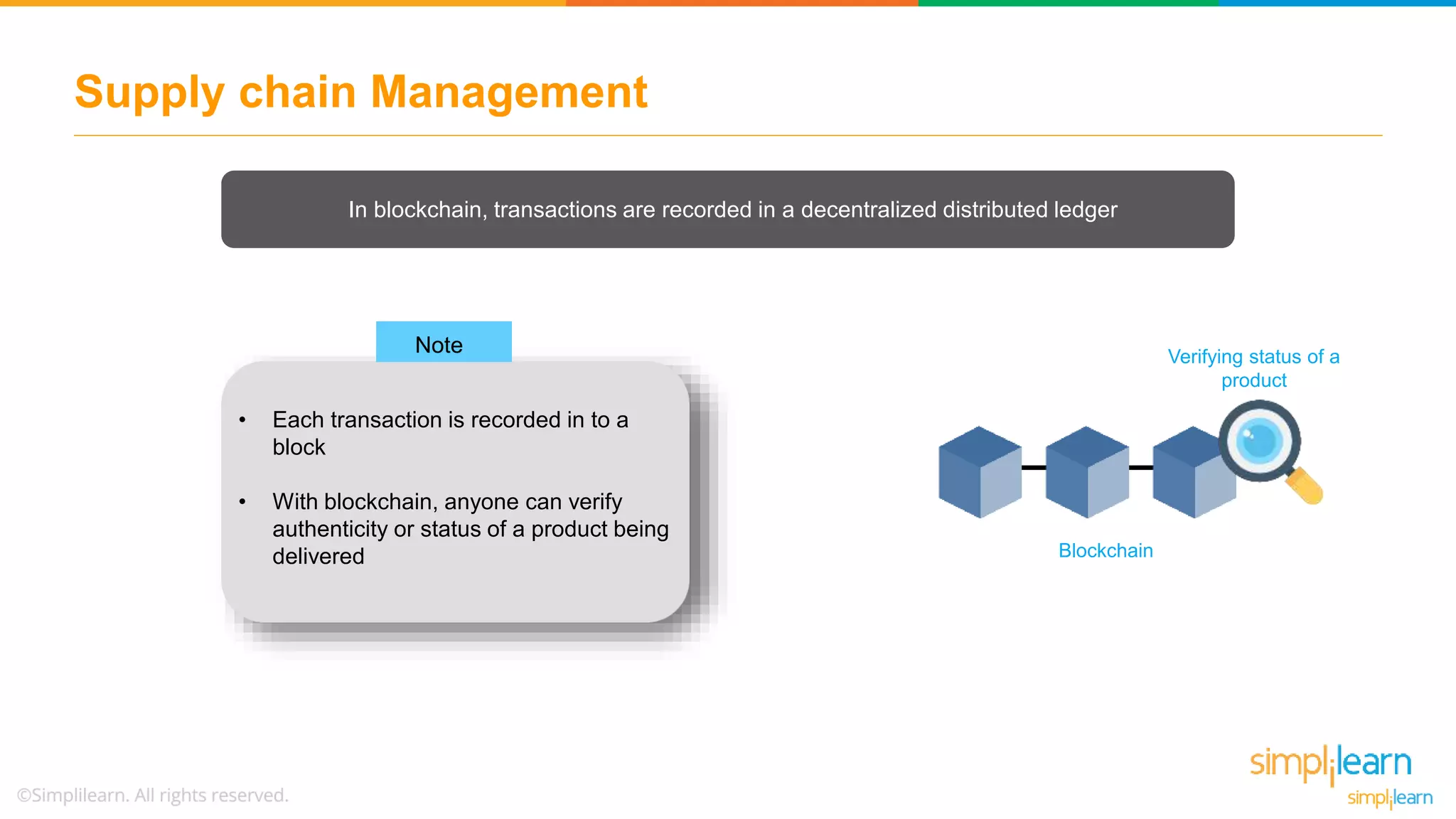Supply chain Management
In blockchain, transactions are recorded in a decentralized distributed ledger
• Each transaction is recorded in to a
block
• With blockchain, anyone can verify
authenticity or status of a product being
delivered
Note Verifying status of a
product
Blockchain
 