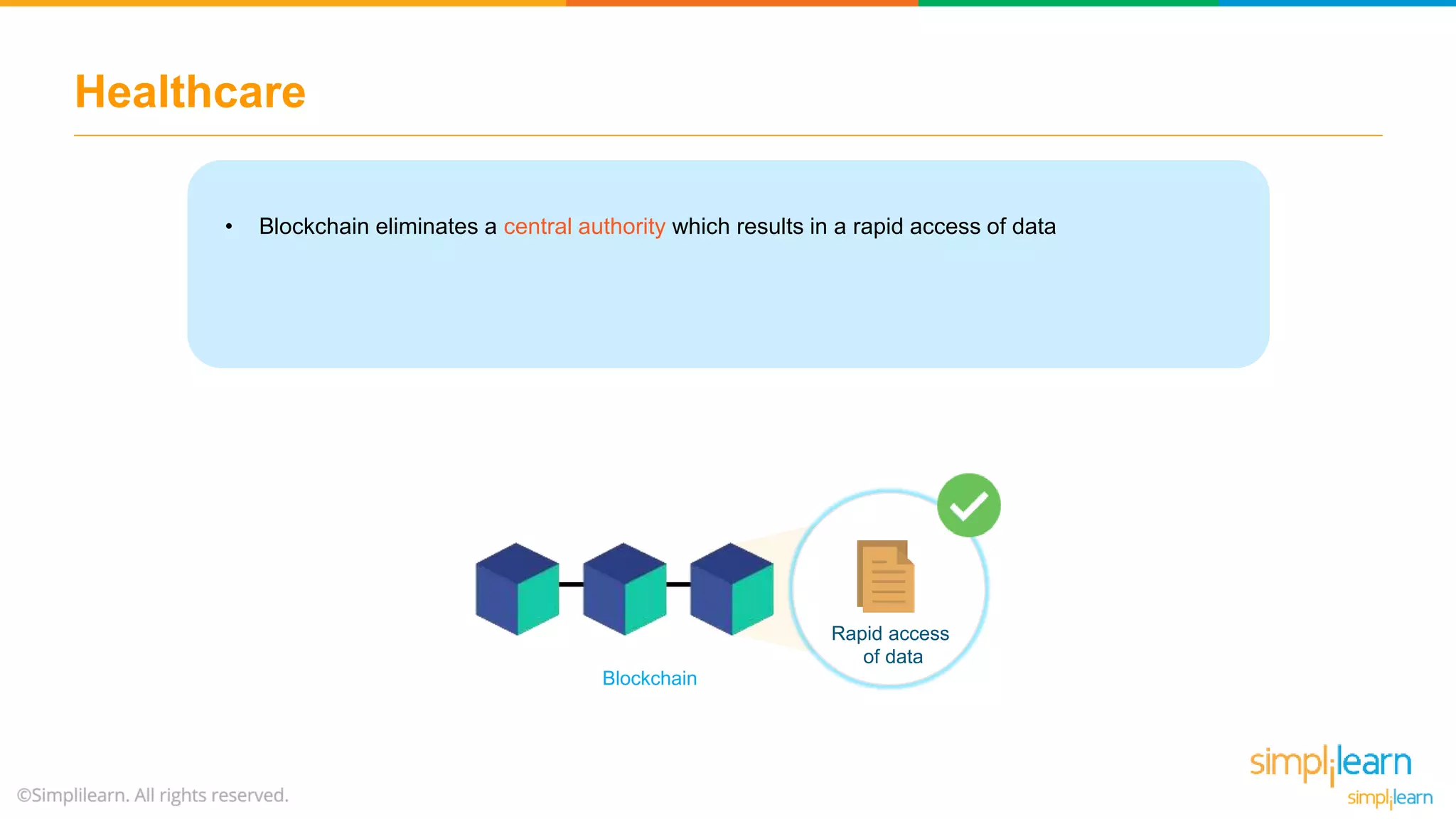 Healthcare
• Blockchain eliminates a central authority which results in a rapid access of data
Blockchain
Rapid access
of data
 