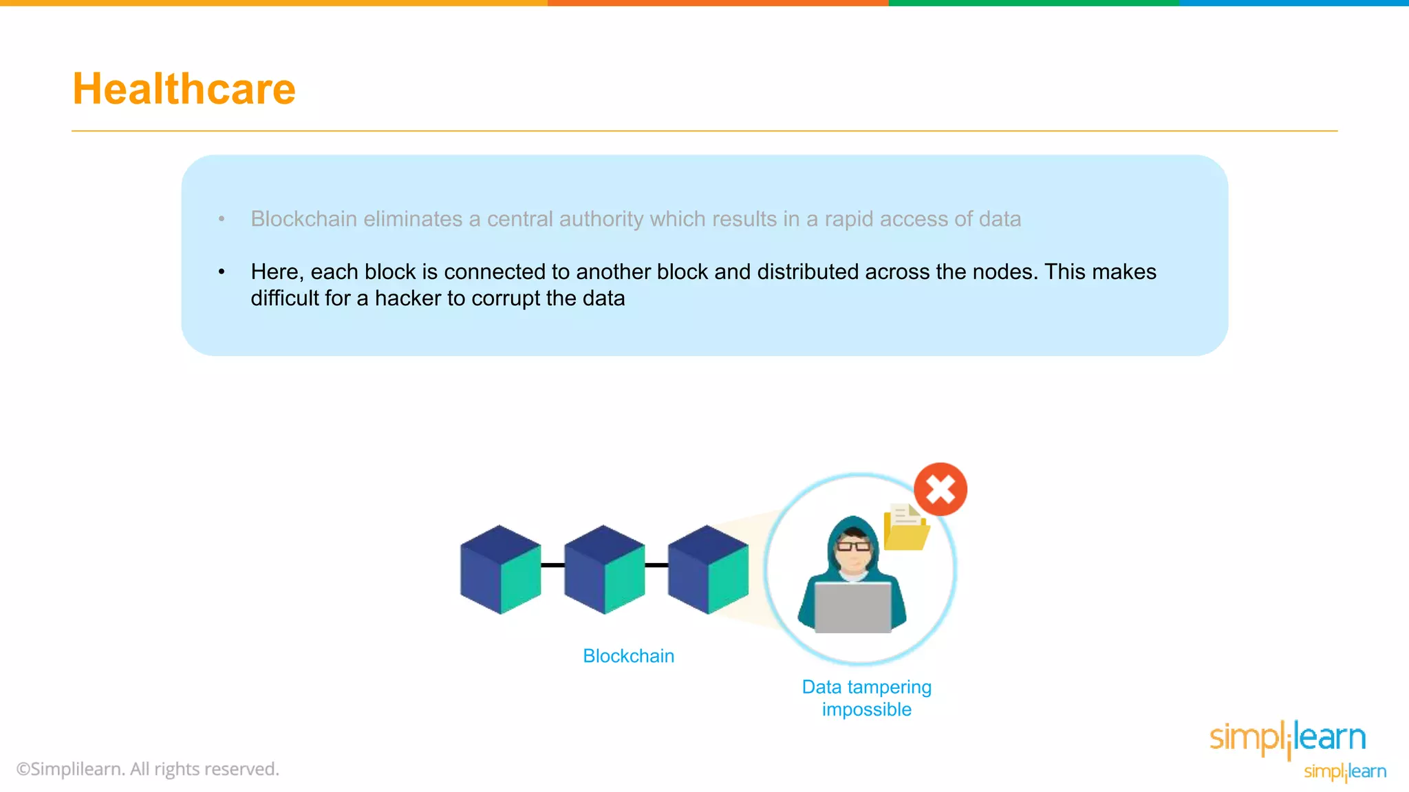 Healthcare
• Blockchain eliminates a central authority which results in a rapid access of data
• Here, each block is connected to another block and distributed across the nodes. This makes
difficult for a hacker to corrupt the data
Blockchain
Data tampering
impossible
 