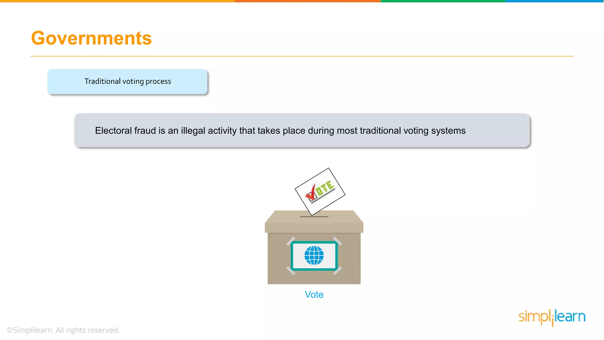 Governments
Traditional voting process
Electoral fraud is an illegal activity that takes place during most traditional voting systems
Vote
 