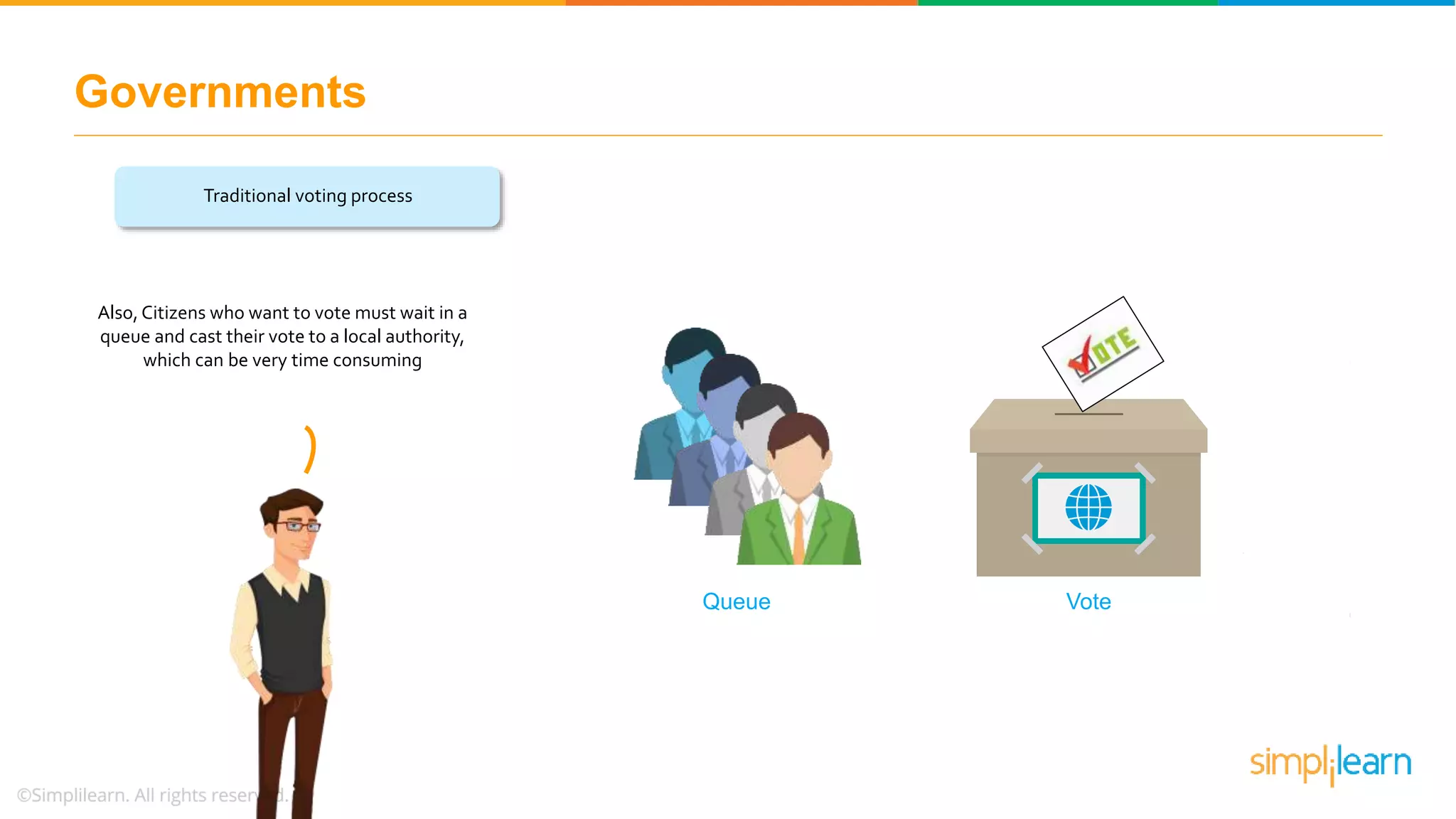 Governments
Traditional voting process
VoteQueue
Also, Citizens who want to vote must wait in a
queue and cast their vote to a local authority,
which can be very time consuming
 