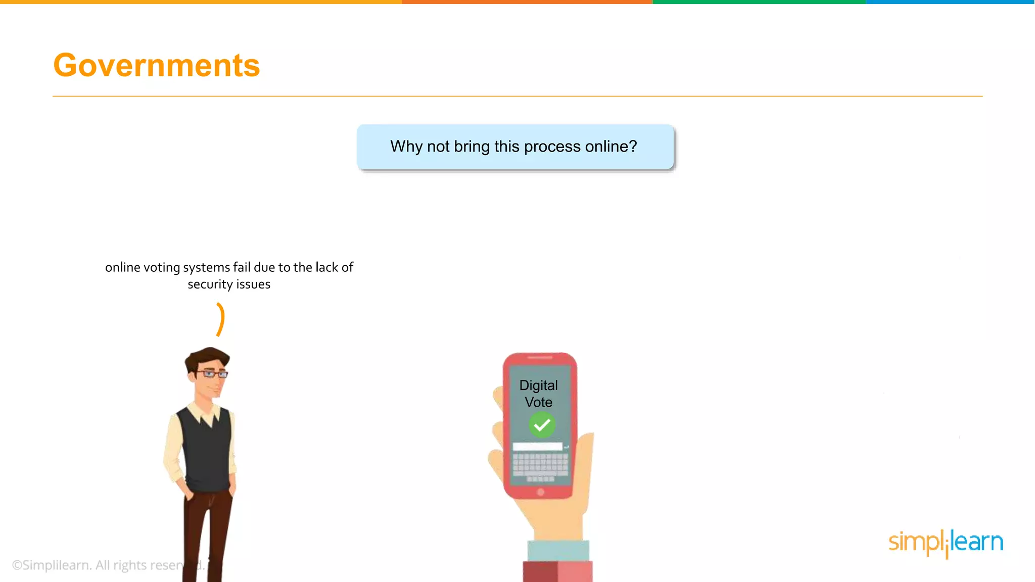 Governments
Why not bring this process online?
online voting systems fail due to the lack of
security issues
Digital
Vote
 