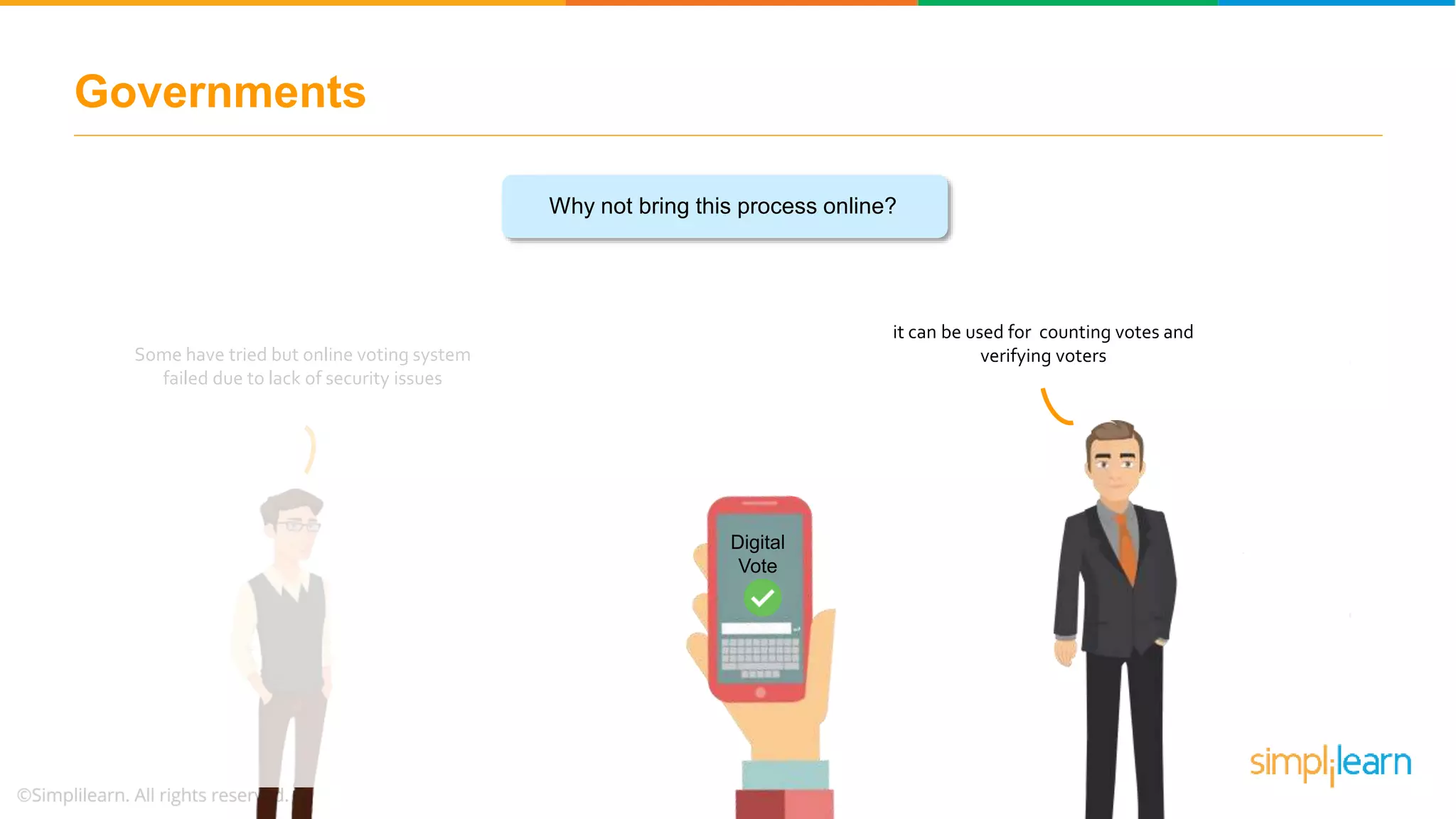 Governments
Why not bring this process online?
Some have tried but online voting system
failed due to lack of security issues
it can be used for counting votes and
verifying voters
Digital
Vote
 
