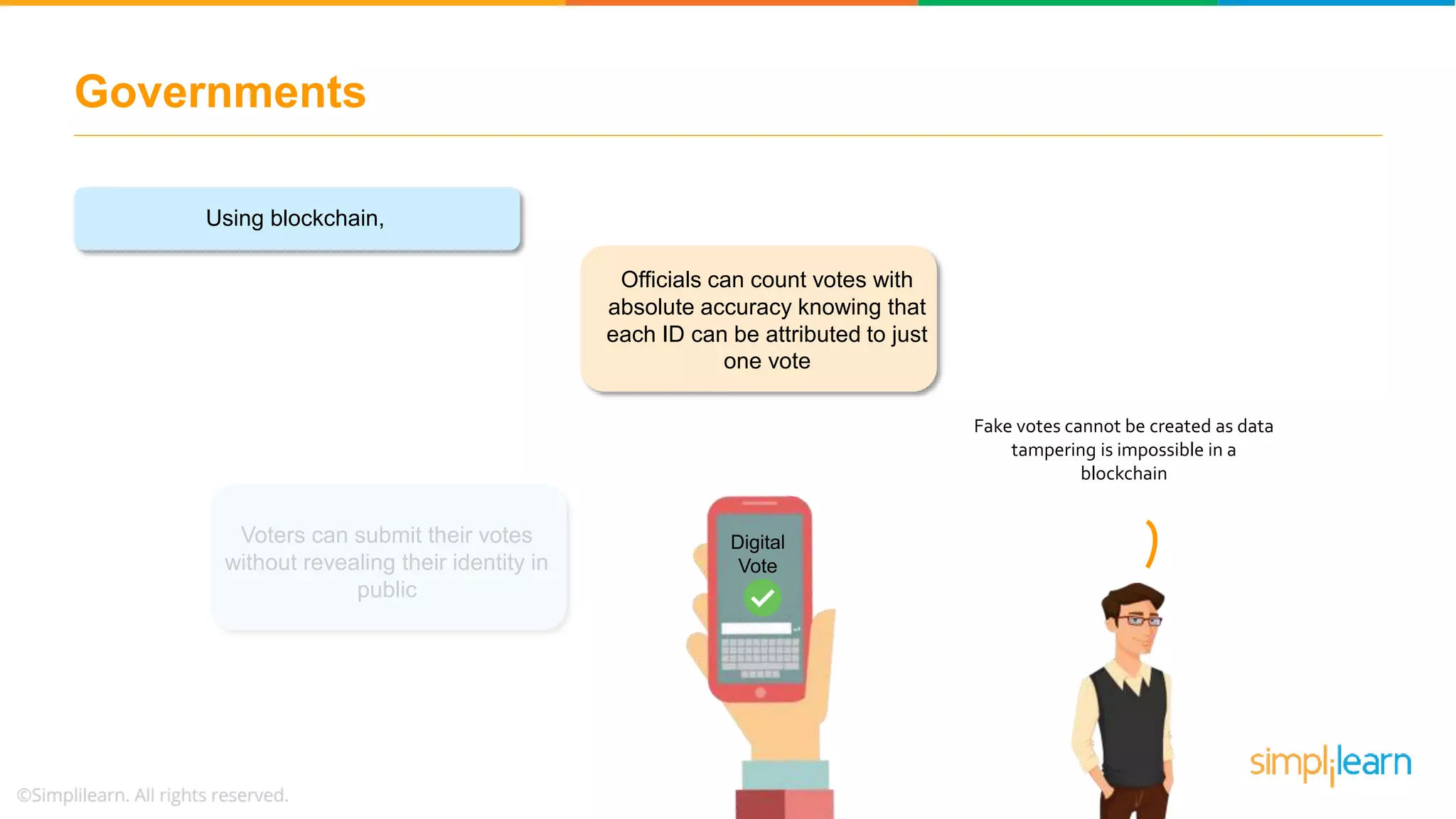 Governments
Using blockchain,
Without revealing the identity in
public, voters can submit their
vote
Fake votes cannot be created as data
tampering is impossible in a
blockchain
Digital
Vote
Voters can submit their votes
without revealing their identity in
public
Officials can count votes with
absolute accuracy knowing that
each ID can be attributed to just
one vote
 