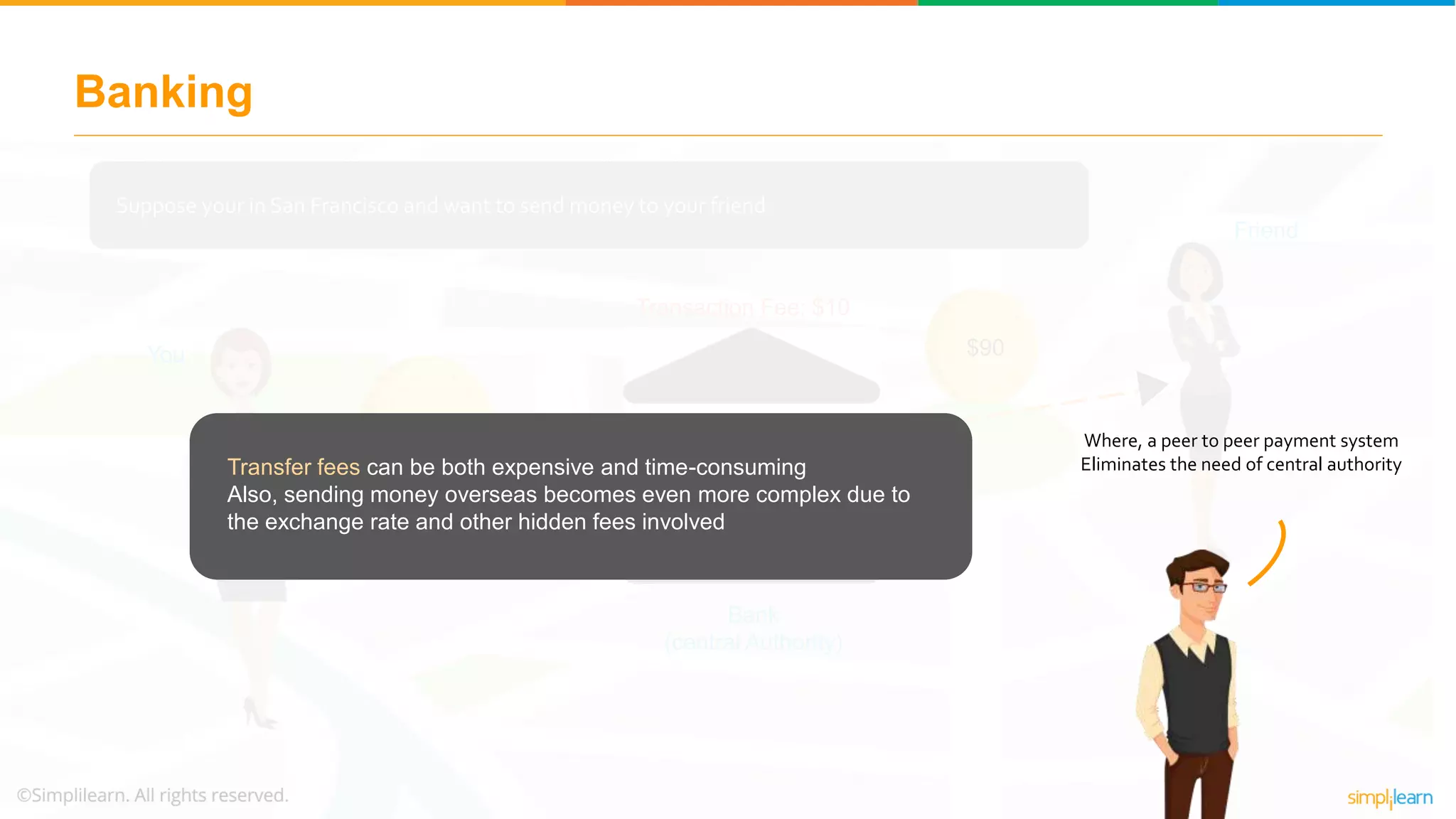 Suppose your in San Francisco and want to send money to your friend
You
Friend
Bank
(central Authority)
$100
$90
Transaction Fee: $10
Banking
Where, a peer to peer payment system
Eliminates the need of central authorityTransfer fees can be both expensive and time-consuming
Also, sending money overseas becomes even more complex due to
the exchange rate and other hidden fees involved
 