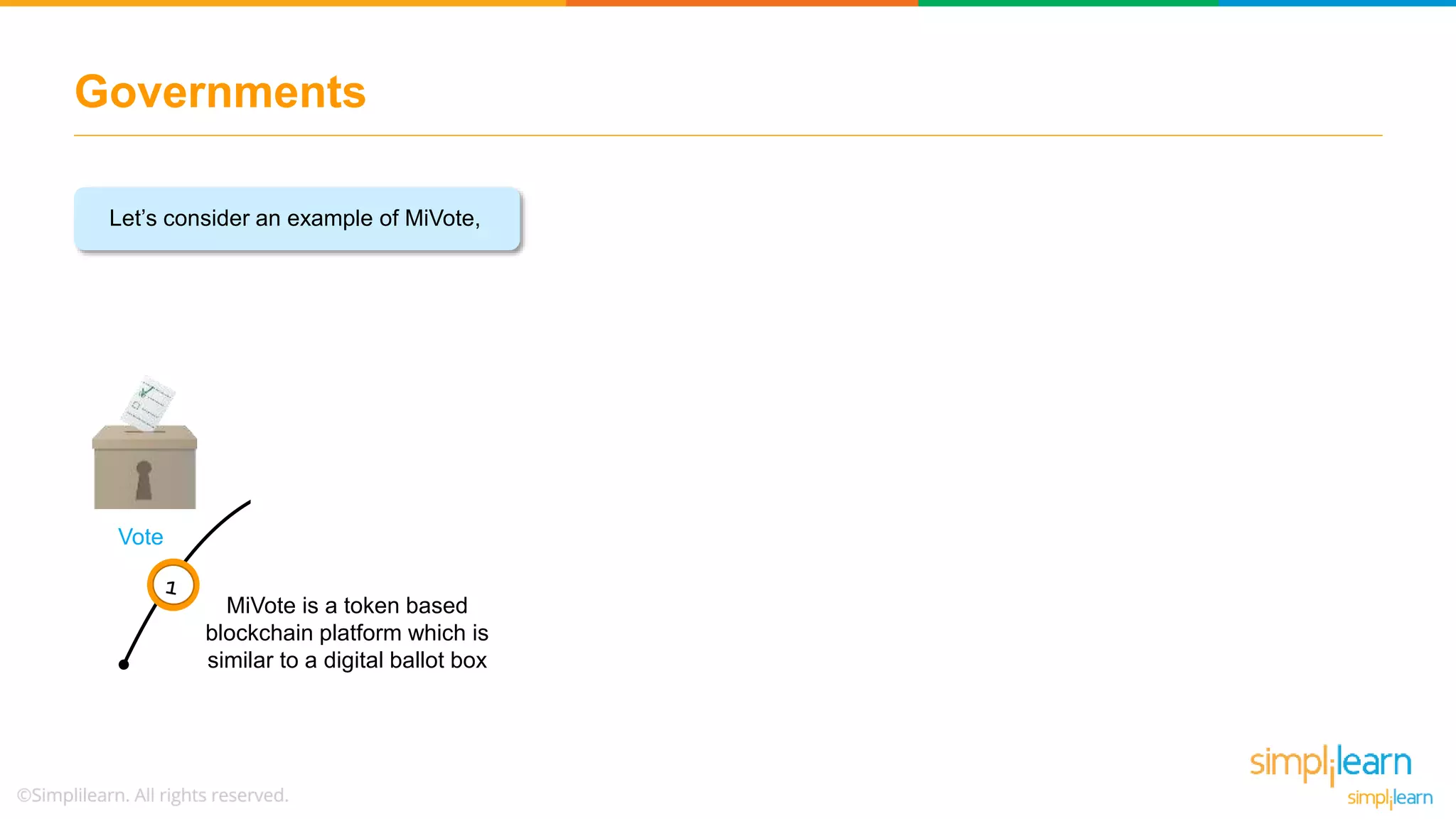 Governments
MiVote is a token based
blockchain platform which is
similar to a digital ballot box
Using MiVote, through a
smartphone or PC,
voters can cast their
votes
After the verification
process, the vote gets
recorded in the
blockchain
With blockchain, in
voting, voter identities are
secured and results
cannot be modified
Vote
BlockchainLet’s consider an example of MiVote,
 