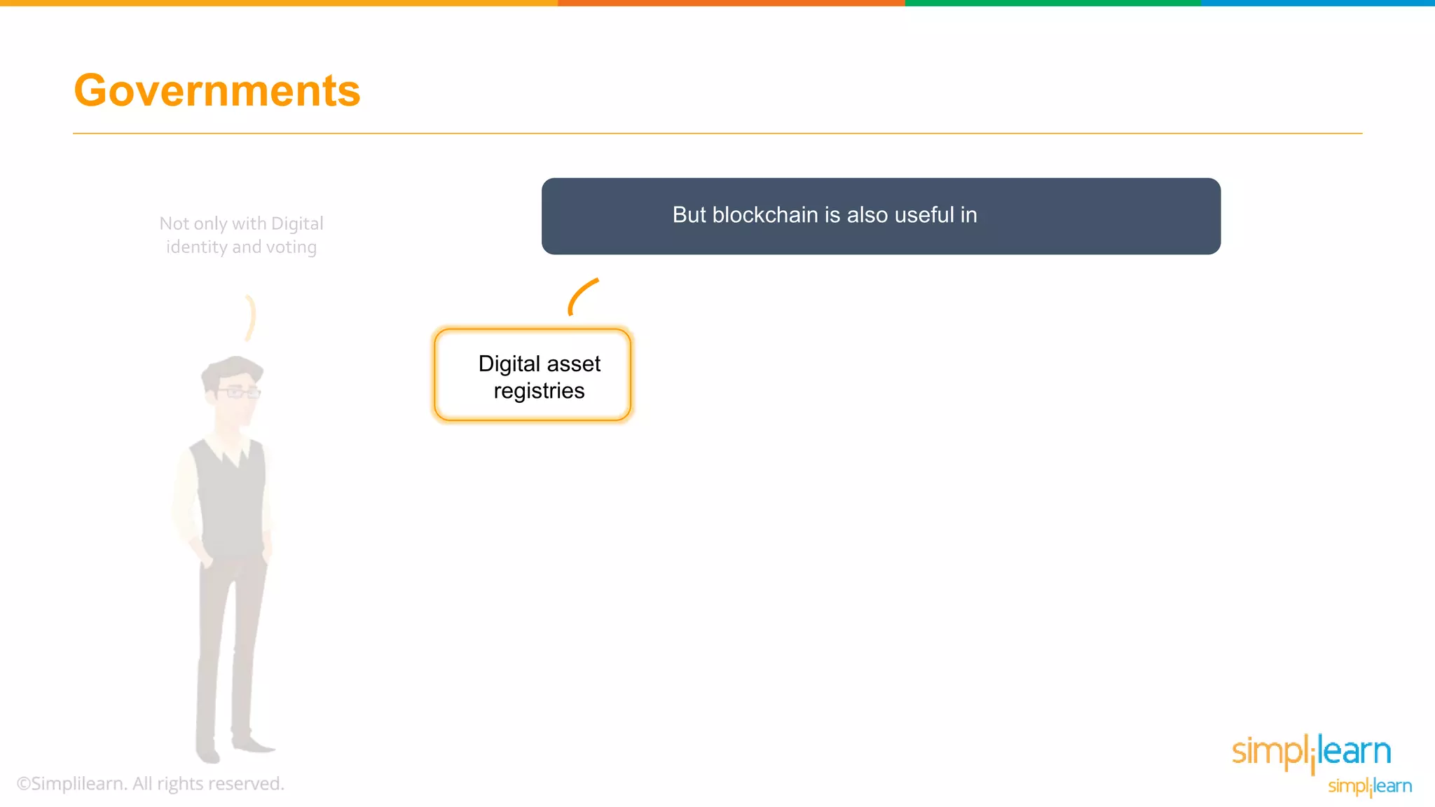 Governments
Not only with Digital
identity and voting
But blockchain is also useful in
Digital asset
registries
 