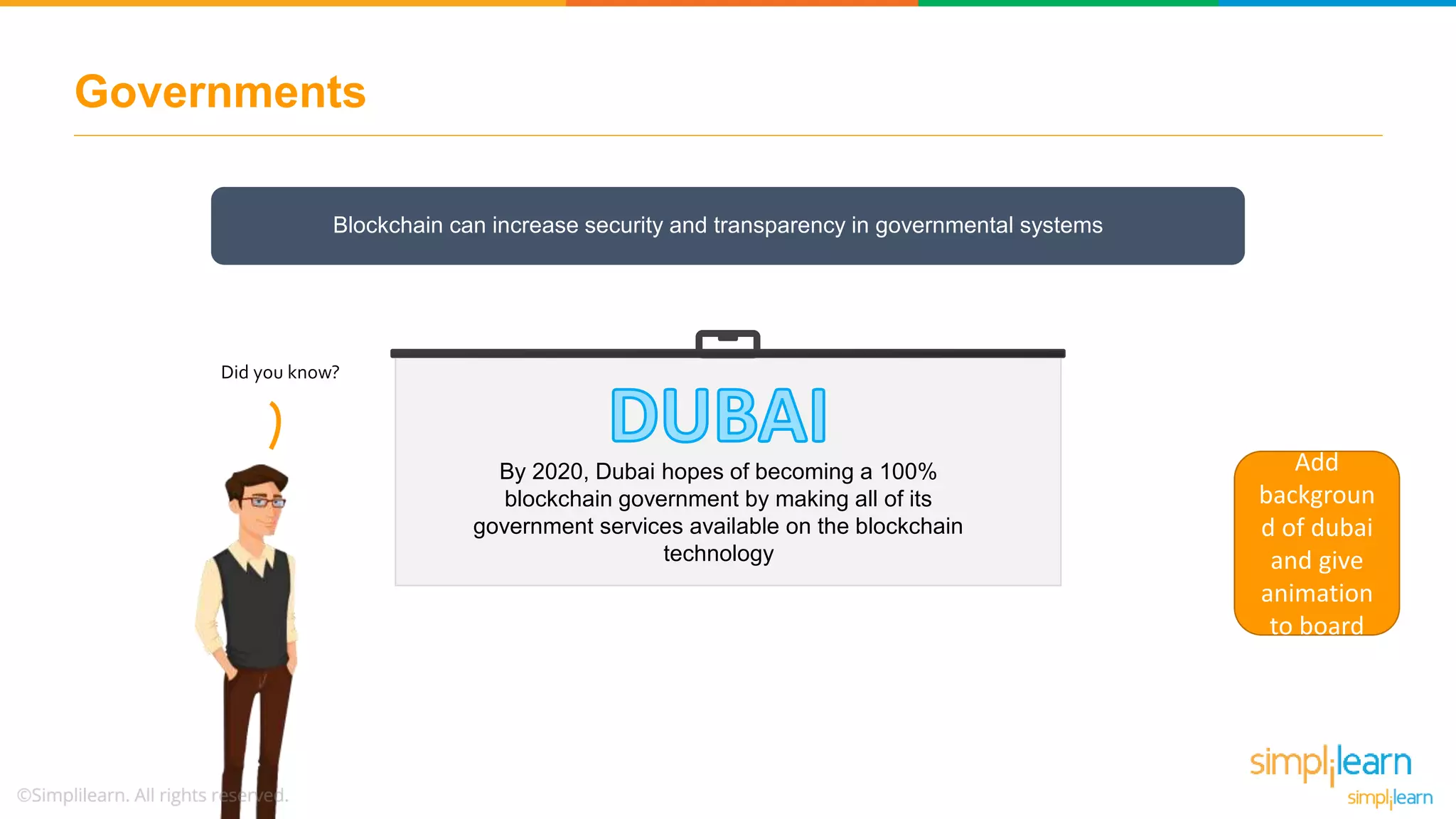 Governments
Blockchain can increase security and transparency in governmental systems
By 2020, Dubai hopes of becoming a 100%
blockchain government by making all of its
government services available on the blockchain
technology
Did you know?
Add
backgroun
d of dubai
and give
animation
to board
 
