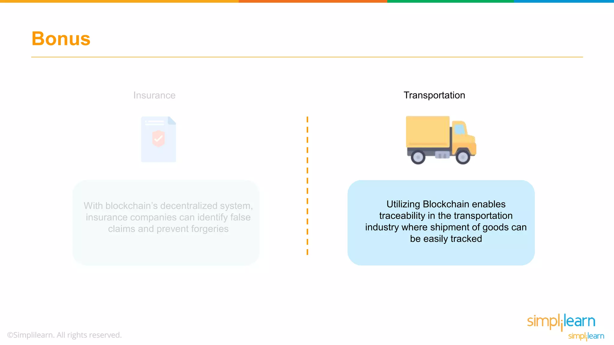Bonus
Insurance Transportation
Utilizing Blockchain enables
traceability in the transportation
industry where shipment of goods can
be easily tracked
With blockchain’s decentralized system,
insurance companies can identify false
claims and prevent forgeries
 