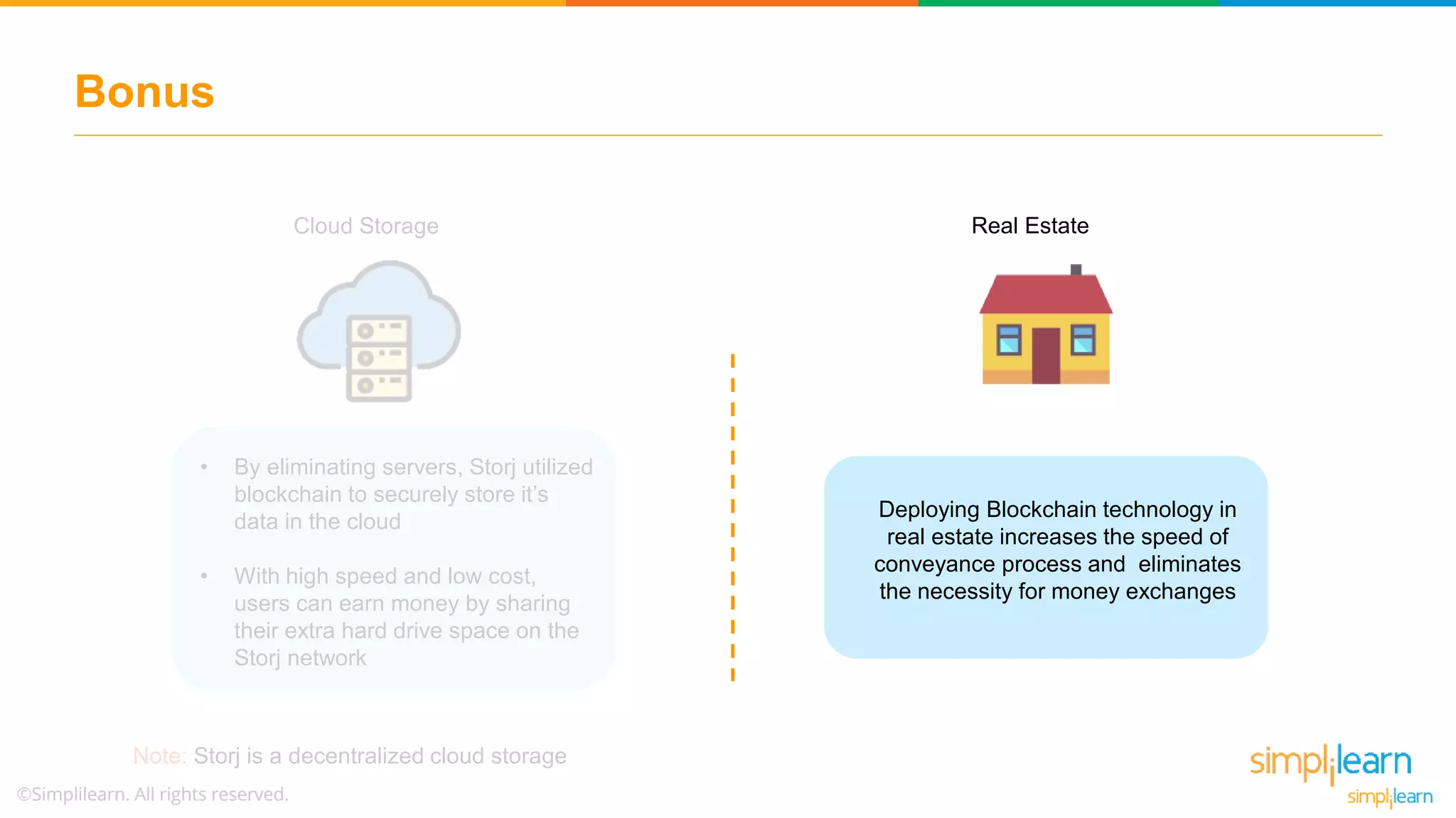 Bonus
Note: Storj is a decentralized cloud storage
Cloud Storage Real Estate
Deploying Blockchain technology in
real estate increases the speed of
conveyance process and eliminates
the necessity for money exchanges
• By eliminating servers, Storj utilized
blockchain to securely store it’s
data in the cloud
• With high speed and low cost,
users can earn money by sharing
their extra hard drive space on the
Storj network
 