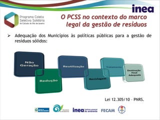 O PCSS no contexto do marco
legal da gestão de resíduos
 Adequação dos Municípios às políticas públicas para a gestão de
resíduos sólidos:
Lei 12.305/10 – PNRS.
 