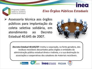 Eixo Órgãos Públicos Estaduais
Decreto Estadual 40.645/07: Institui a separação, na fonte geradora, dos
resíduos recicláveis descartados pelos órgãos e entidades da
administração pública estadual direta e indireta, e a sua destinação às
associações e cooperativas dos catadores de materiais recicláveis.
 Assessoria técnica aos órgãos
públicos para implantação da
coleta seletiva solidária, em
atendimento ao Decreto
Estadual 40.645 de 2007.
 