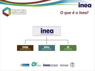 O que é o Inea?
 
