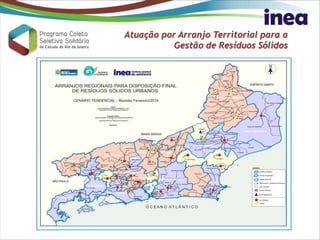 Atuação por Arranjo Territorial para a
Gestão de Resíduos Sólidos
 