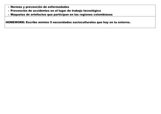 - Normas y prevención de enfermedades
- Prevención de accidentes en el lugar de trabajo tecnológico
- Maquetas de artefactos que participan en las regiones colombianas
HOMEWORK: Escribe mínimo 5 necesidades socioculturales que hay en tu entorno.
 