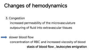 Comprehensive Overview of Inflammation: Mechanisms, Types, and Cellular ...