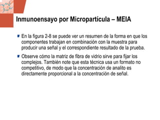 GDS_0418723_McClelland_v4 58
Inmunoensayo por Micropartícula – MEIA
En la figura 2-8 se puede ver un resumen de la forma en que los
componentes trabajan en combinación con la muestra para
producir una señal y el correspondiente resultado de la prueba.
Observe cómo la matriz de fibra de vidrio sirve para fijar los
complejos. También note que esta técnica usa un formato no
competitivo, de modo que la concentración de analito es
directamente proporcional a la concentración de señal.
 