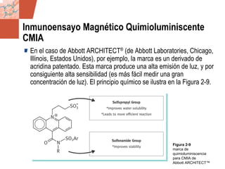 GDS_0418723_McClelland_v4 61
Inmunoensayo Magnético Quimioluminiscente
CMIA
En el caso de Abbott ARCHITECT® (de Abbott Laboratories, Chicago,
Illinois, Estados Unidos), por ejemplo, la marca es un derivado de
acridina patentado. Esta marca produce una alta emisión de luz, y por
consiguiente alta sensibilidad (es más fácil medir una gran
concentración de luz). El principio químico se ilustra en la Figura 2-9.
Figura 2-9
marca de
quimioluminiscencia
para CMIA de
Abbott ARCHITECT™
 