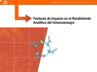 GDS_0418723_McClelland_v4 77
Factores de Impacto en el Rendimiento
Analítico del Inmunoensayo
 