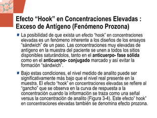GDS_0418723_McClelland_v4 92
Efecto “Hook” en Concentraciones Elevadas :
Exceso de Antígeno (Fenómeno Prozona)
La posibilidad de que exista un efecto “hook” en concentraciones
elevadas es un fenómeno inherente a los diseños de los ensayos
“sándwich” de un paso. Las concentraciones muy elevadas de
antígeno en la muestra del paciente se unen a todos los sitios
disponibles saturándolos, tanto en el anticuerpo- fase sólida
como en el anticuerpo- conjugado marcado y así evitar la
formación “sándwich”.
Bajo estas condiciones, el nivel medido de analito puede ser
significativamente más bajo que el nivel real presente en la
muestra. El efecto “hook” en concentraciones elevadas se refiere al
“gancho” que se observa en la curva de respuesta a la
concentración cuando la información se traza como una señal
versus la concentración de analito (Figura 3-4). Este efecto” hook”
en concentraciones elevadas también se denomina efecto prozona.
 