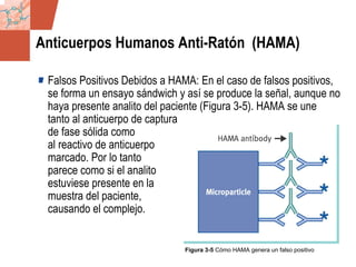 GDS_0418723_McClelland_v4 95
Anticuerpos Humanos Anti-Ratón (HAMA)
Falsos Positivos Debidos a HAMA: En el caso de falsos positivos,
se forma un ensayo sándwich y así se produce la señal, aunque no
haya presente analito del paciente (Figura 3-5). HAMA se une
tanto al anticuerpo de captura
de fase sólida como
al reactivo de anticuerpo
marcado. Por lo tanto
parece como si el analito
estuviese presente en la
muestra del paciente,
causando el complejo.
Figura 3-5 Cómo HAMA genera un falso positivo
 
