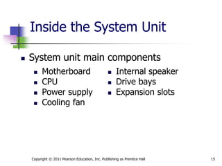 5_Inside_the_System_Unit.pptx