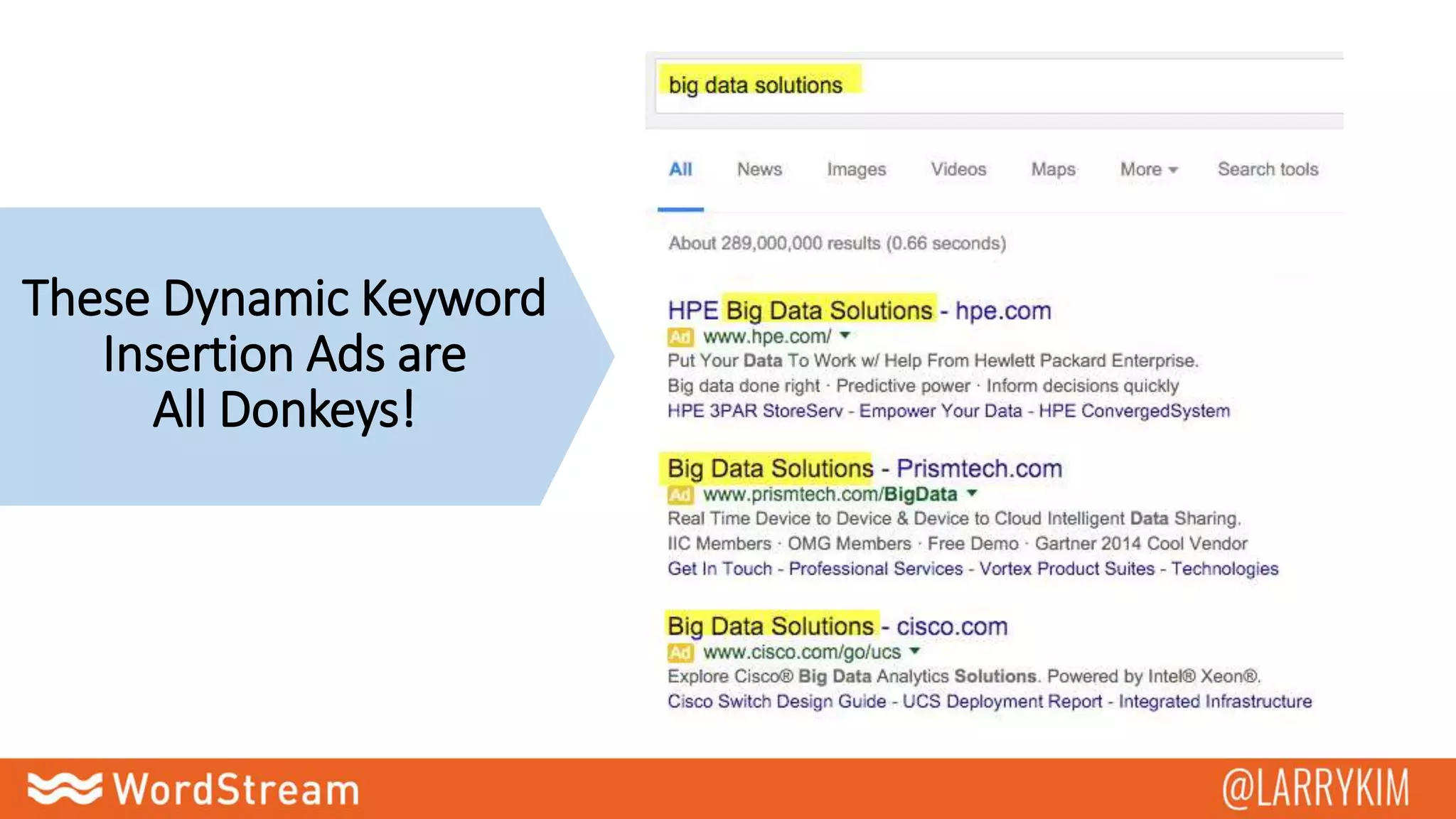 These Dynamic Keyword
Insertion Ads are
All Donkeys!
 