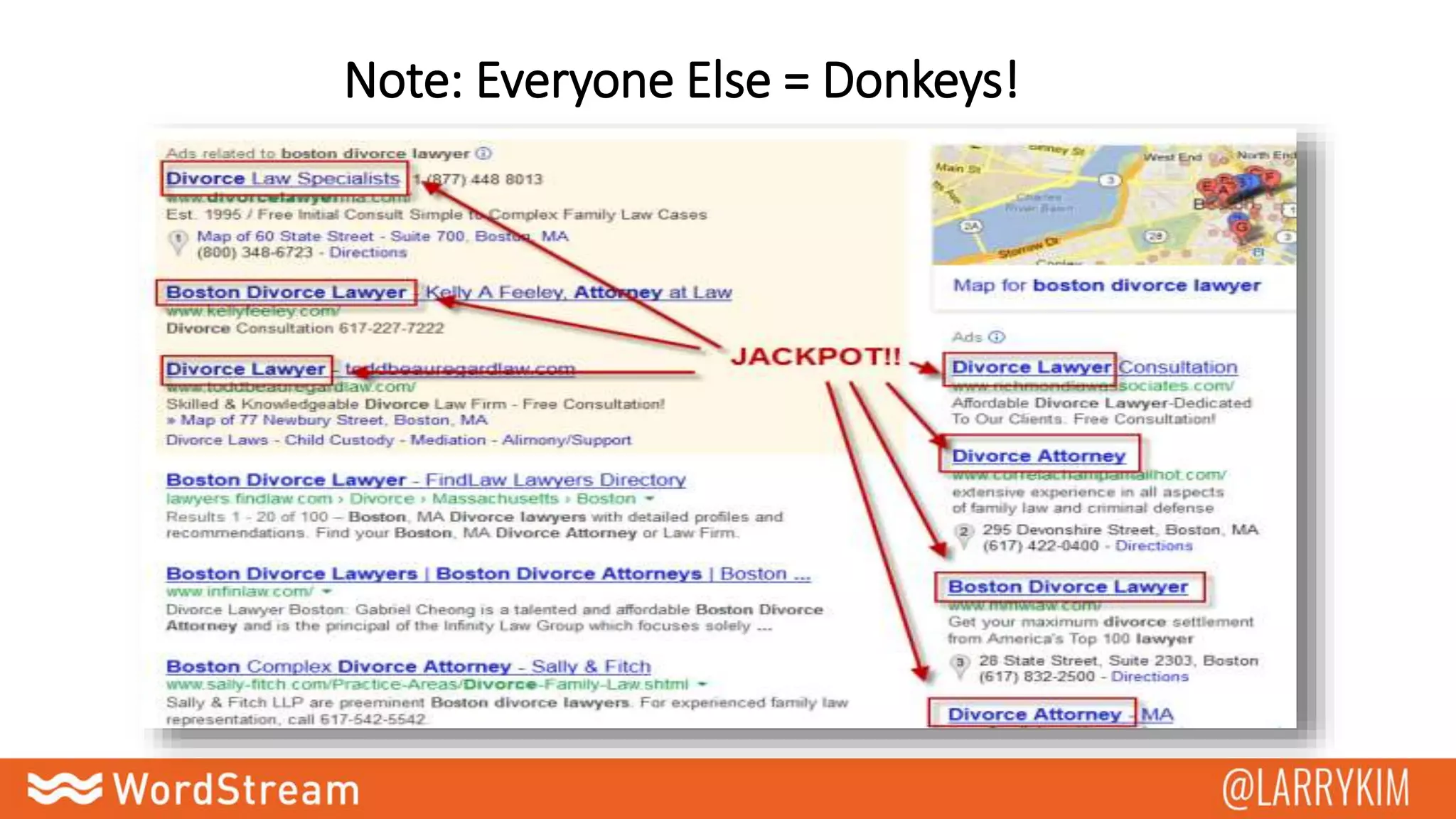 Note: Everyone Else = Donkeys!
 