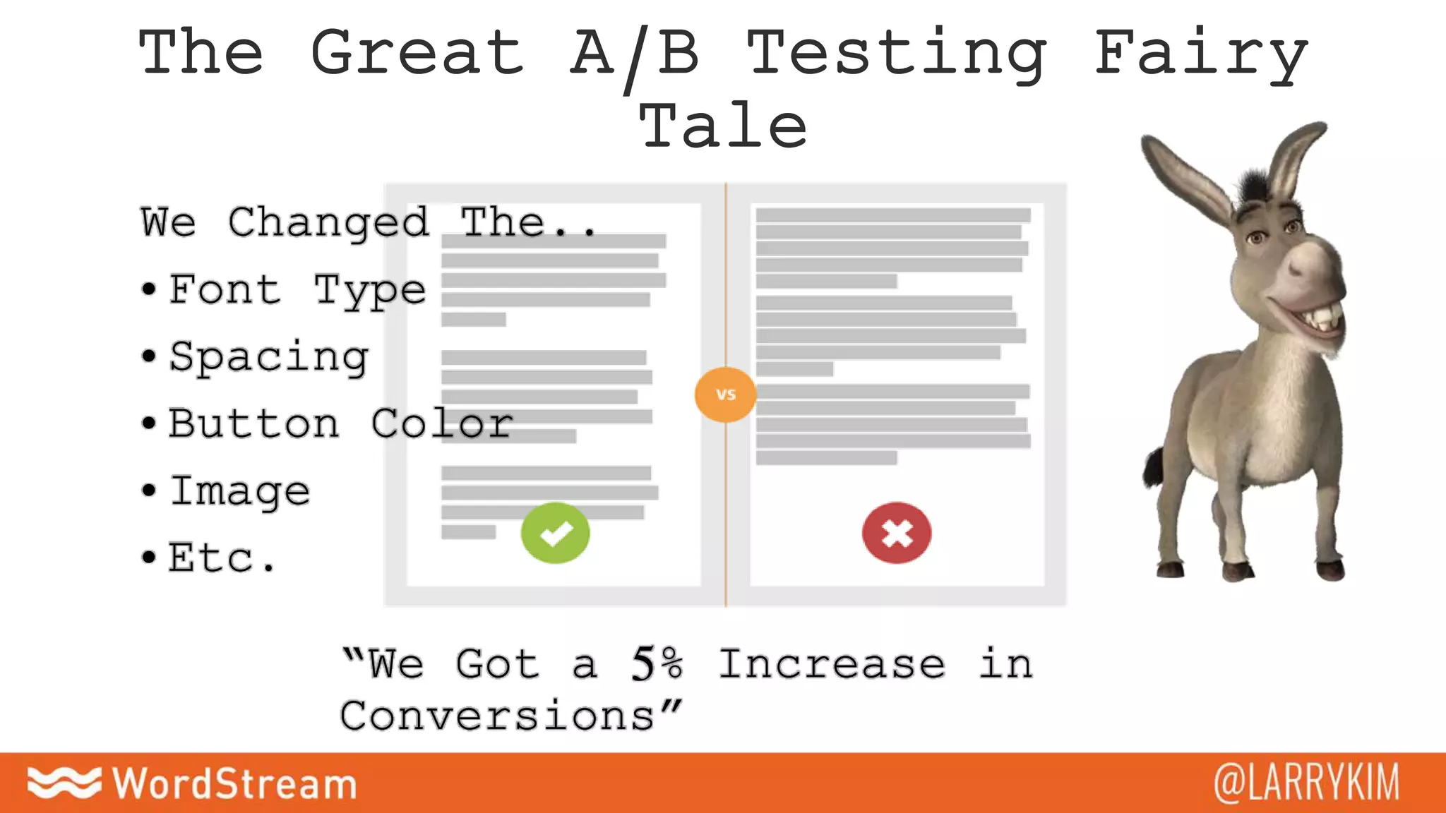 The Great A/B Testing Fairy
Tale
We Changed The..
• Font Type
• Spacing
• Button Color
• Image
• Etc.
“We Got a 5% Increase in
Conversions”
 