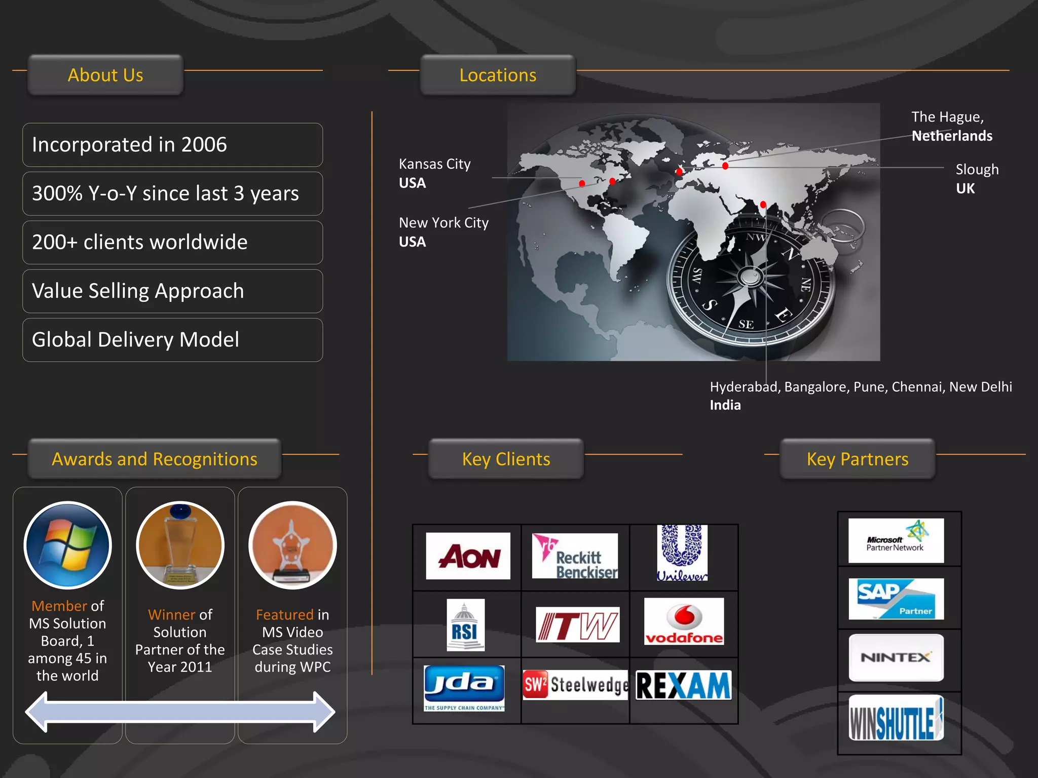 Locations
Kansas City
USA
Slough
UK
Hyderabad, Bangalore, Pune, Chennai, New Delhi
India
About Us
Incorporated in 2006
300% Y-o-Y since last 3 years
200+ clients worldwide
Value Selling Approach
Global Delivery Model
Awards and Recognitions
Member of
MS Solution
Board, 1
among 45 in
the world
Winner of
Solution
Partner of the
Year 2011
Featured in
MS Video
Case Studies
during WPC
Key Clients Key Partners
The Hague,
Netherlands
New York City
USA
 