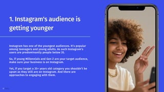 Instagram has one of the youngest audiences. It’s popular
among teenagers and young adults. As such Instagram’s
users are ...