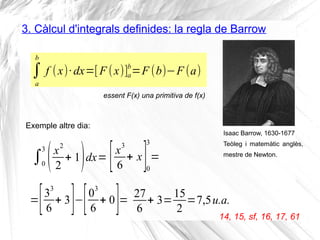 3. Càlcul d'integrals definides: la regla de Barrow
essent F(x) una primitiva de f(x)
∫
a
b
f (x)·dx=[F (x)]a
b
=F (b)−F (a)
∫0
3
(x
2
2
+ 1)dx=
Isaac Barrow, 1630-1677
Teòleg i matemàtic anglès,
mestre de Newton.
Exemple altre dia:
[x
3
6
+ x]0
3
=
=[3
3
6
+ 3]−[0
3
6
+ 0]=
27
6
+ 3=
15
2
=7,5u.a.
14, 15, sf, 16, 17, 61
 