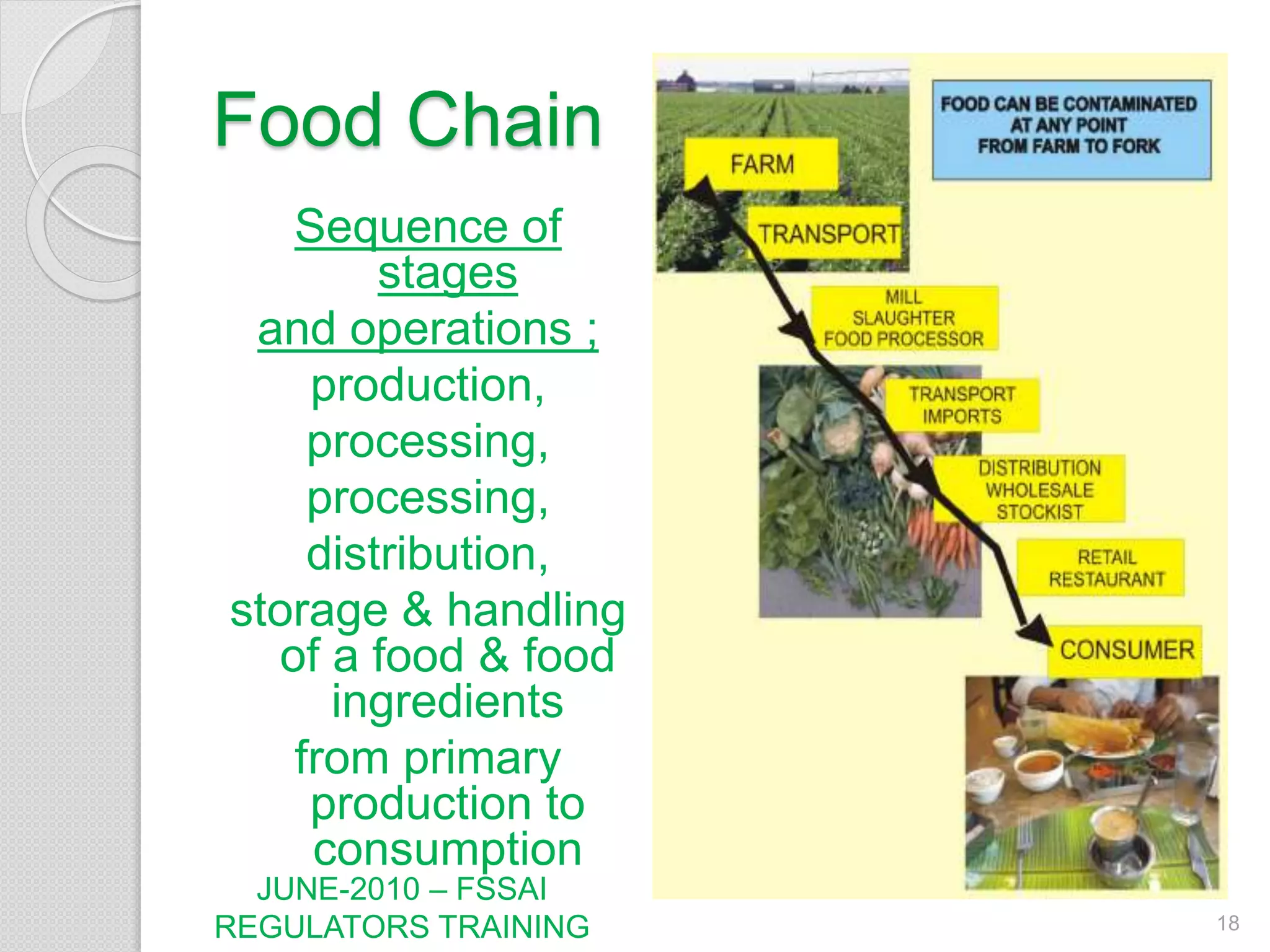Food Chain
Sequence of
stages
and operations ;
production,
processing,
processing,
distribution,
storage & handling
of a food & food
ingredients
from primary
production to
consumption
18
JUNE-2010 – FSSAI
REGULATORS TRAINING
 