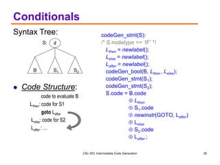 CSc 453: Intermediate Code Generation 29
Conditionals
 Code Structure:
code to evaluate B
Lthen: code for S1
goto Lafter
Lelse: code for S2
Lafter : …
codeGen_stmt(S):
/* S.nodetype == ‘IF’ */
Lthen = newlabel();
Lelse = newlabel();
Lafter = newlabel();
codeGen_bool(B, Lthen , Lelse);
codeGen_stmt(S1);
codeGen_stmt(S2);
S.code = B.code
 Lthen
 S1.code
 newinstr(GOTO, Lafter)
 Lelse
 S2.code
 Lafter ;
Syntax Tree:
if
B S1 S2
S:
 
