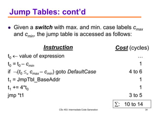 CSc 453: Intermediate Code Generation 34
Jump Tables: cont’d
 Given a switch with max. and min. case labels cmax
and cmin, the jump table is accessed as follows:
Instruction
t0  value of expression
t0 = t0 – cmin
if (t0 u cmax – cmin) goto DefaultCase
t1 = JmpTbl_BaseAddr
t1 += 4*t0
jmp *t1
Cost (cycles)
…
1
4 to 6
1
1
3 to 5
: 10 to 14
 