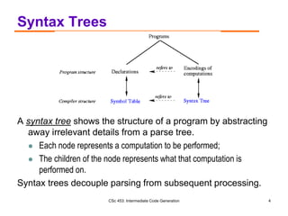 CSc 453: Intermediate Code Generation 4
Syntax Trees
A syntax tree shows the structure of a program by abstracting
away irrelevant details from a parse tree.
 Each node represents a computation to be performed;
 The children of the node represents what that computation is
performed on.
Syntax trees decouple parsing from subsequent processing.
 