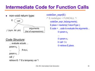 CSc 453: Intermediate Code Generation 40
Intermediate Code for Function Calls
 non-void return type: codeGen_expr(E):
/* E.nodetype = FUNCALL */
codeGen_expr_list(arguments);
E.place = newtemp( f.returnType );
E.code = …code to evaluate the arguments…
 param xk
…
 param x1
 call f, k
 retrieve E.place;
Code Structure:
… evaluate actuals …
param xk
…
param x1
call f
retrieve t0 /* t0 a temporary var */
call
f (sym. tbl. ptr)
arguments
(list of expressions)
E
R-to-L
 