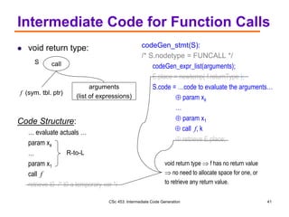 CSc 453: Intermediate Code Generation 41
Intermediate Code for Function Calls
 void return type: codeGen_stmt(S):
/* S.nodetype = FUNCALL */
codeGen_expr_list(arguments);
E.place = newtemp( f.returnType );
S.code = …code to evaluate the arguments…
 param xk
…
 param x1
 call f, k
 retrieve E.place;
Code Structure:
… evaluate actuals …
param xk
…
param x1
call f
retrieve t0 /* t0 a temporary var */
call
f (sym. tbl. ptr)
arguments
(list of expressions)
S
R-to-L
void return type  f has no return value
 no need to allocate space for one, or
to retrieve any return value.
 