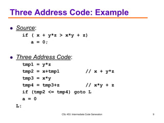 CSc 453: Intermediate Code Generation 9
Three Address Code: Example
 Source:
if ( x + y*z > x*y + z)
a = 0;
 Three Address Code:
tmp1 = y*z
tmp2 = x+tmp1 // x + y*z
tmp3 = x*y
tmp4 = tmp3+z // x*y + z
if (tmp2 <= tmp4) goto L
a = 0
L:
 