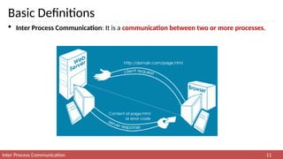 5 Inter Process note Communication.pptx