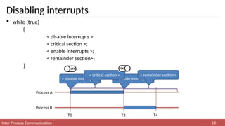 5 Inter Process note Communication.pptx