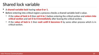 5 Inter Process note Communication.pptx