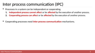 5 Inter Process note Communication.pptx