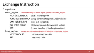 5 Inter Process note Communication.pptx