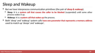 5 Inter Process note Communication.pptx